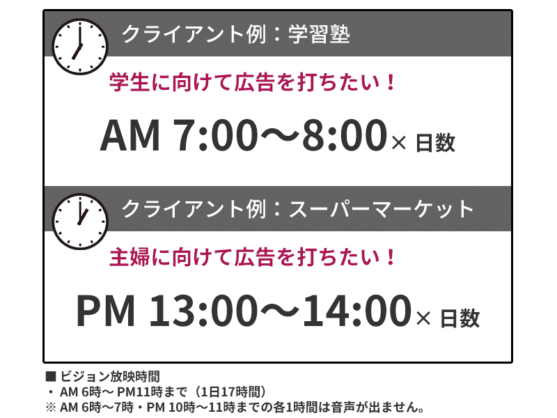 時間毎の任意放送